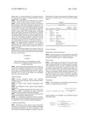 TREATMENT OF ALLERGIC RHINITIS USING A COMBINATION OF MOMETASONE AND     OLOPATADINE diagram and image