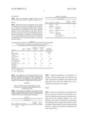 TREATMENT OF ALLERGIC RHINITIS USING A COMBINATION OF MOMETASONE AND     OLOPATADINE diagram and image