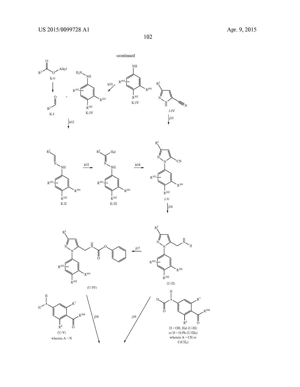 Substituted Phenylureas and Phenylamides as Vanilloid Receptor Ligands - diagram, schematic, and image 103