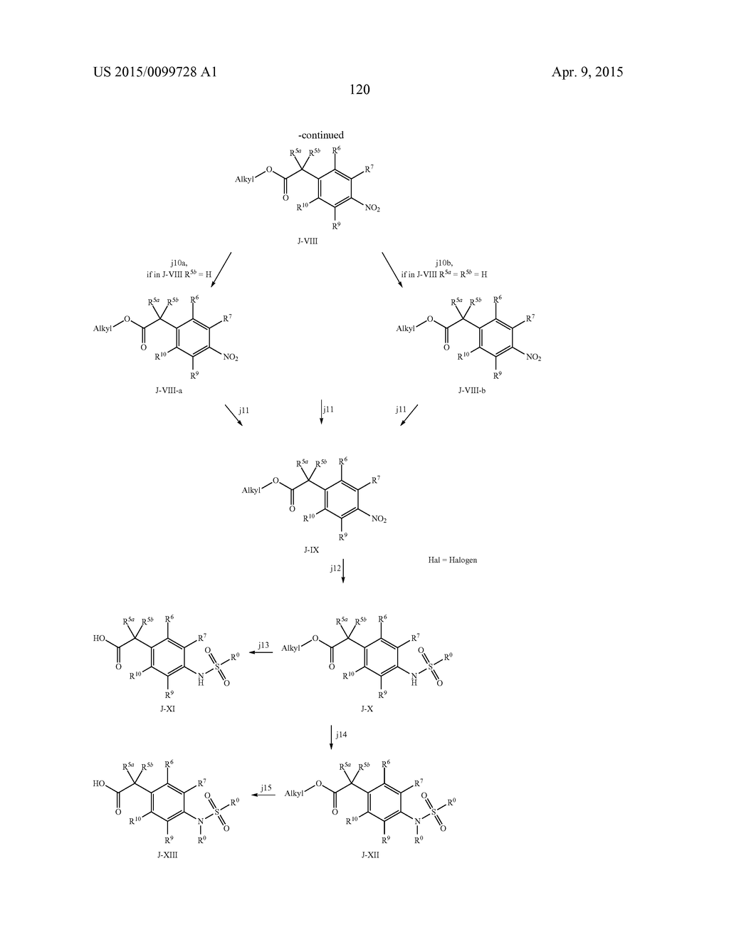 Substituted Phenylureas and Phenylamides as Vanilloid Receptor Ligands - diagram, schematic, and image 121