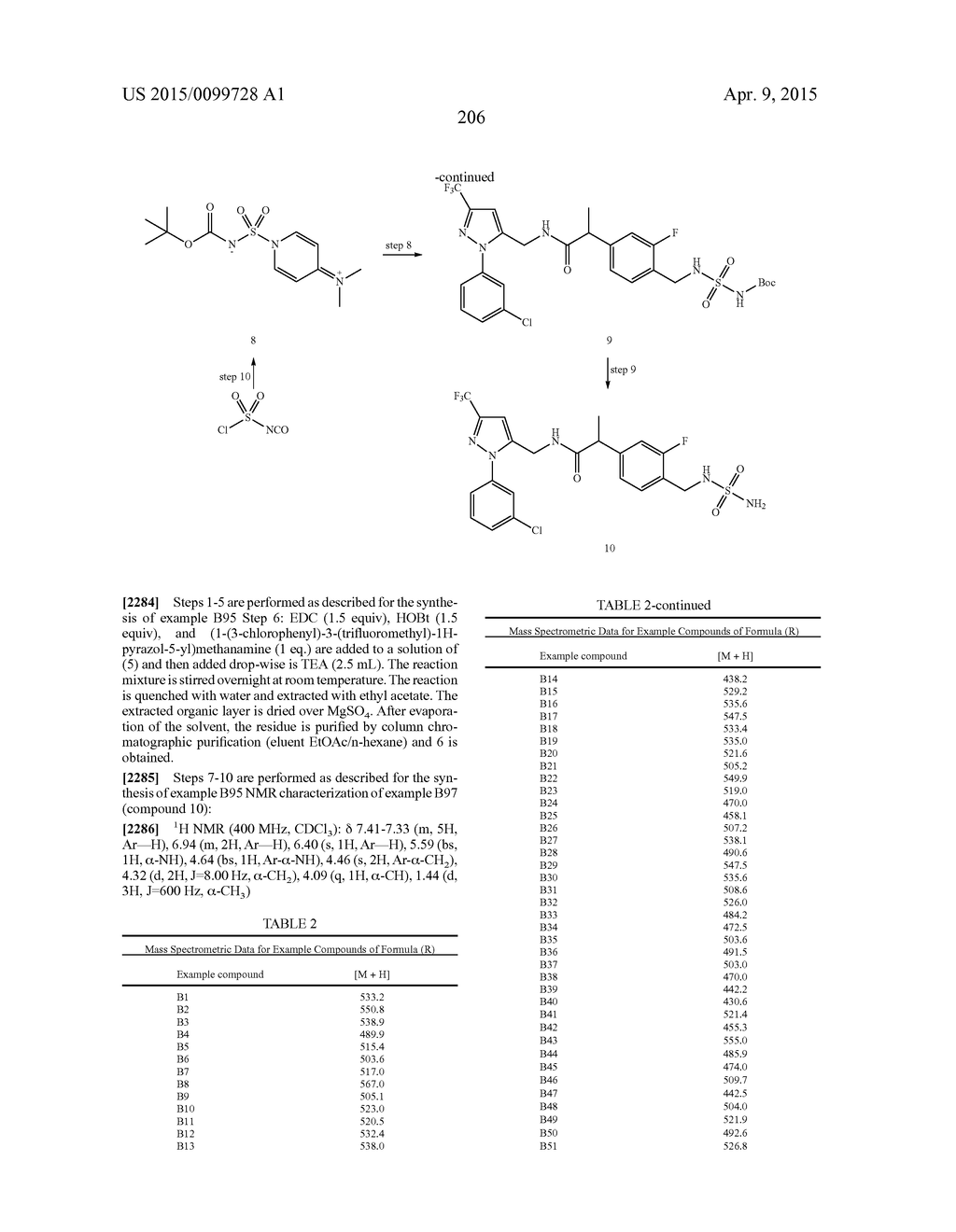 Substituted Phenylureas and Phenylamides as Vanilloid Receptor Ligands - diagram, schematic, and image 207