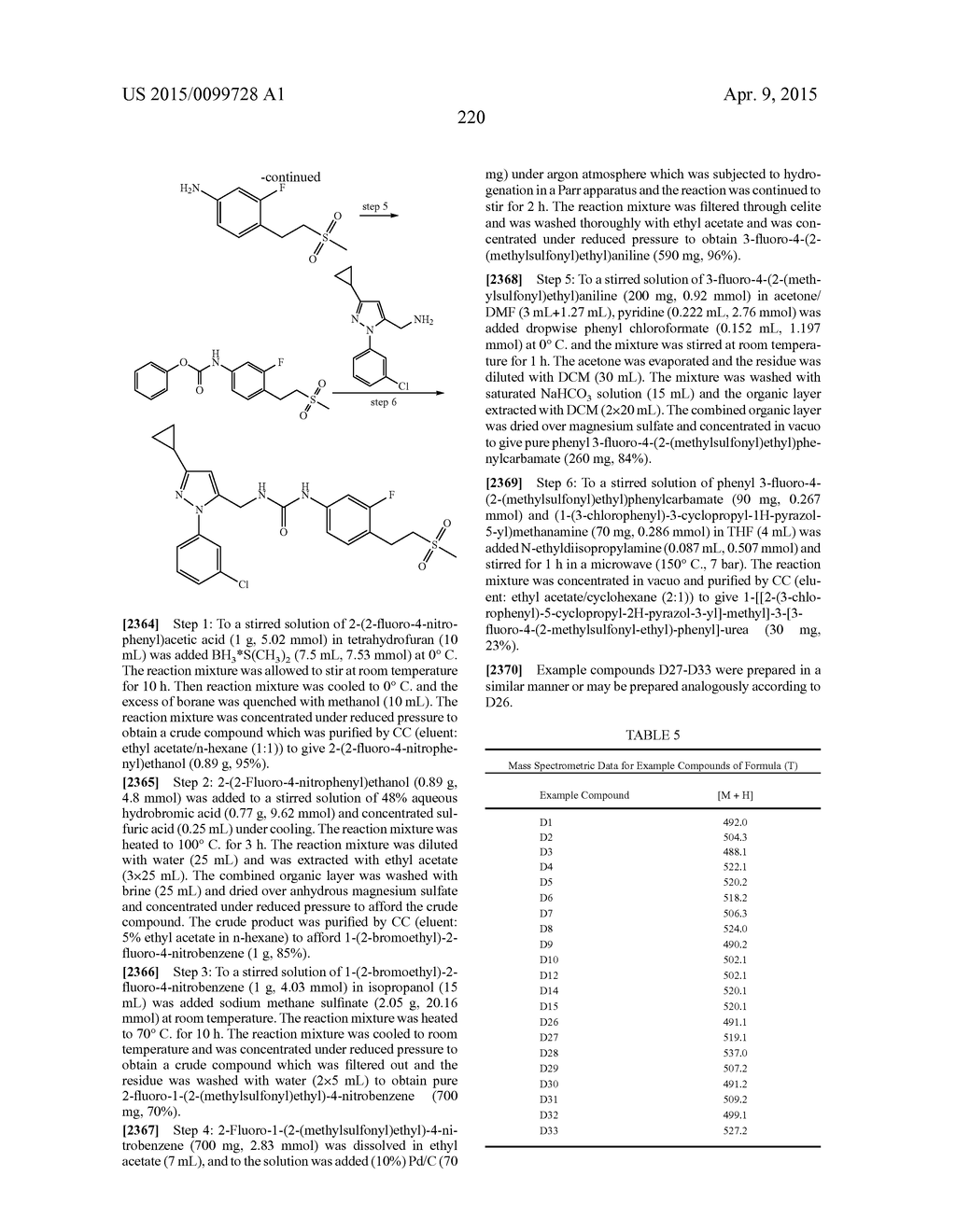 Substituted Phenylureas and Phenylamides as Vanilloid Receptor Ligands - diagram, schematic, and image 221