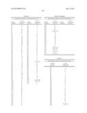 Substituted Phenylureas and Phenylamides as Vanilloid Receptor Ligands diagram and image