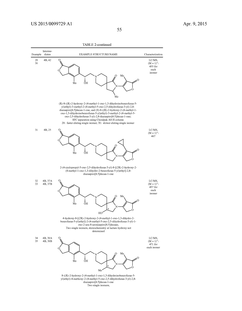 INHIBITORS OF THE RENAL OUTER MEDULLARY POTASSIUM CHANNEL - diagram, schematic, and image 56