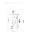 USE OF PARTHENOLIDE DERIVATIVES AS ANTILEUKEMIC AND CYTOTOXIC AGENTS diagram and image