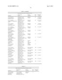 USE OF PARTHENOLIDE DERIVATIVES AS ANTILEUKEMIC AND CYTOTOXIC AGENTS diagram and image