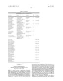 USE OF PARTHENOLIDE DERIVATIVES AS ANTILEUKEMIC AND CYTOTOXIC AGENTS diagram and image