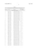 Methods and Compositions For Detecting Mutation in the Human EZH2 Gene diagram and image