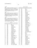 CARBOXAMIDE COMPOUNDS AND THEIR USE AS CALPAIN INHIBITORS diagram and image