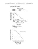 Compositions and Methods for Gene Silencing diagram and image