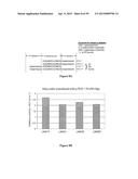 Compositions and Methods for Gene Silencing diagram and image