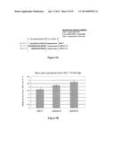 Compositions and Methods for Gene Silencing diagram and image