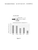 Compositions and Methods for Gene Silencing diagram and image