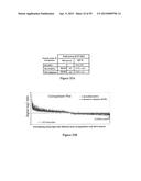 Compositions and Methods for Gene Silencing diagram and image