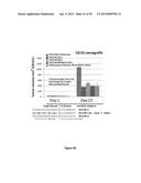 Compositions and Methods for Gene Silencing diagram and image