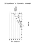 Compositions and Methods for Gene Silencing diagram and image