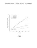 NOVEL LIPASE INHIBITORS, REPORTER SUBSTRATES AND USES THEREOF diagram and image