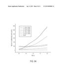 NOVEL LIPASE INHIBITORS, REPORTER SUBSTRATES AND USES THEREOF diagram and image