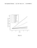 NOVEL LIPASE INHIBITORS, REPORTER SUBSTRATES AND USES THEREOF diagram and image