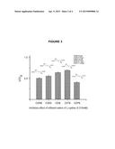 COMPOUNDS AS L-CYSTINE CRYSTALLIZATION INHIBITORS AND USES THEREOF diagram and image