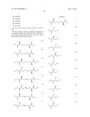 COMPOUNDS AS L-CYSTINE CRYSTALLIZATION INHIBITORS AND USES THEREOF diagram and image