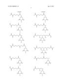 DENTAL COMPOSITE COMPOSITIONS FOR REDUCED STRESS SHRINKAGE diagram and image