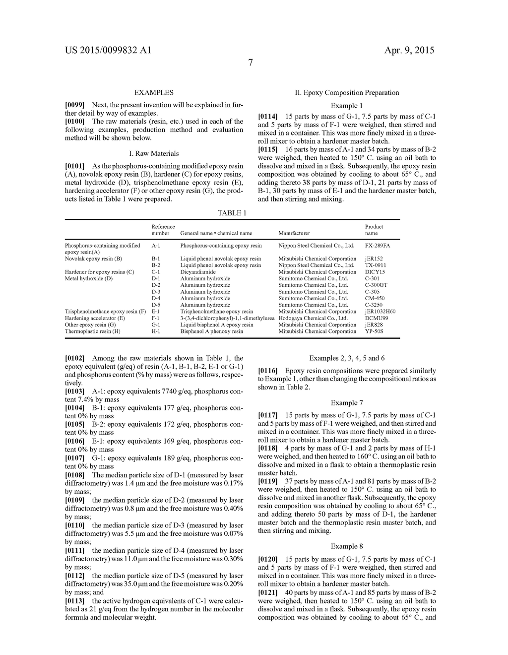 Epoxy Resin Composition, Prepreg, and Fiber-Reinforced Composite Material - diagram, schematic, and image 10