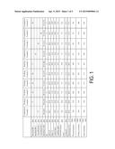 Rubber Composition for Tire, and Pneumatic Tire diagram and image