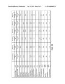 Rubber Composition for Tire, and Pneumatic Tire diagram and image