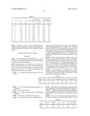 AMINOSILANE INITIATORS, FUNCTIONALIZED POLYMERS PREPARED THEREFROM AND     RELATED PROCESSES diagram and image