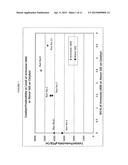 MODIFIED PHOSPHINIMINE CATALYSTS FOR OLEFIN POLYMERIZATION diagram and image