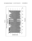 MODIFIED PHOSPHINIMINE CATALYSTS FOR OLEFIN POLYMERIZATION diagram and image