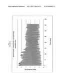 MODIFIED PHOSPHINIMINE CATALYSTS FOR OLEFIN POLYMERIZATION diagram and image