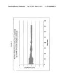 MODIFIED PHOSPHINIMINE CATALYSTS FOR OLEFIN POLYMERIZATION diagram and image