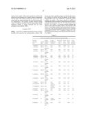 MODIFIED PHOSPHINIMINE CATALYSTS FOR OLEFIN POLYMERIZATION diagram and image