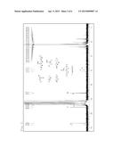 CATALYST FOR SYNTHESIZING POLYOLEFINS diagram and image