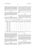 CATALYST FOR SYNTHESIZING POLYOLEFINS diagram and image