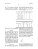 CATALYST FOR SYNTHESIZING POLYOLEFINS diagram and image