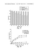 APPARATUS AND PROCESS FOR PREPARING REACTIVE LIGNIN WITH HIGH YIELD FROM     PLANT BIOMASS FOR PRODUCTION OF FUELS AND CHEMICALS diagram and image