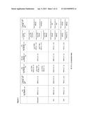 Glycosylation Reactions Using Phenyl(trifluoroethyl)iodonium Salts diagram and image