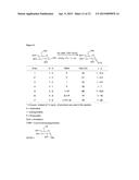 Glycosylation Reactions Using Phenyl(trifluoroethyl)iodonium Salts diagram and image