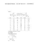 Glycosylation Reactions Using Phenyl(trifluoroethyl)iodonium Salts diagram and image