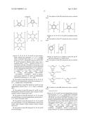 LENTINAN EXTRACTION PROCESS FROM MUSHROOMS USING IONIC LIQUID diagram and image