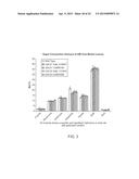 REGULATION OF GALACTAN SYNTHASE EXPRESSION TO MODIFY GALACTAN CONTENT IN     PLANTS diagram and image