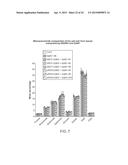 REGULATION OF GALACTAN SYNTHASE EXPRESSION TO MODIFY GALACTAN CONTENT IN     PLANTS diagram and image