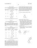 METHODS OF REGIOSELECTIVE SYNTHESIS OF 2,4-DISUBSTITUTED PYRIMIDINES diagram and image