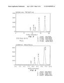 METHODS FOR PURIFYING PHYCOTOXINS, PHARMACEUTICAL COMPOSITIONS CONTAINING     PURIFIED PHYCOTOXINS, AND METHODS OF USE THEREOF diagram and image