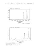 METHODS FOR PURIFYING PHYCOTOXINS, PHARMACEUTICAL COMPOSITIONS CONTAINING     PURIFIED PHYCOTOXINS, AND METHODS OF USE THEREOF diagram and image