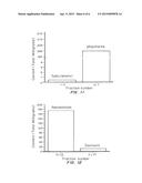 METHODS FOR PURIFYING PHYCOTOXINS, PHARMACEUTICAL COMPOSITIONS CONTAINING     PURIFIED PHYCOTOXINS, AND METHODS OF USE THEREOF diagram and image