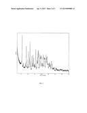 PROCESS OF MAKING HYDROXYLATED CYCLOPENTAPYRIMIDINE COMPOUNDS AND SALTS     THEREOF diagram and image